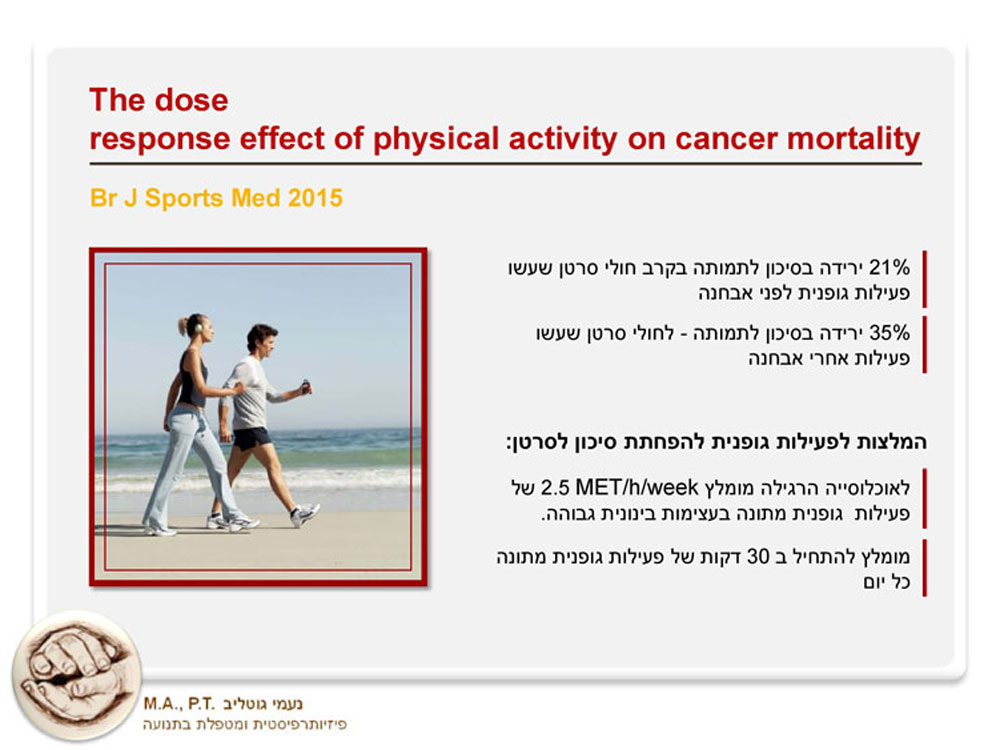 The dose response effect of physical activity on cancer mortality